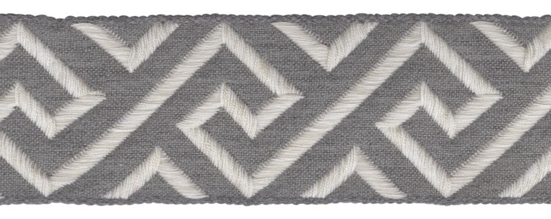 Trim - Off Key Border