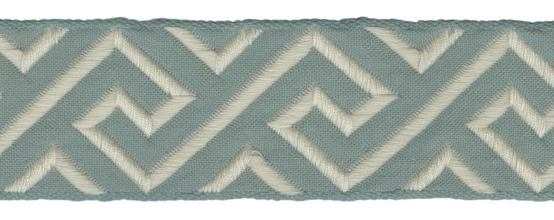 Trim - Off Key Border